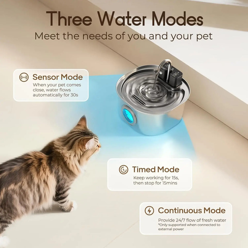 BIYYK AquaFlow™ 3L Wireless Stainless Steel Pet Fountain — product image 2